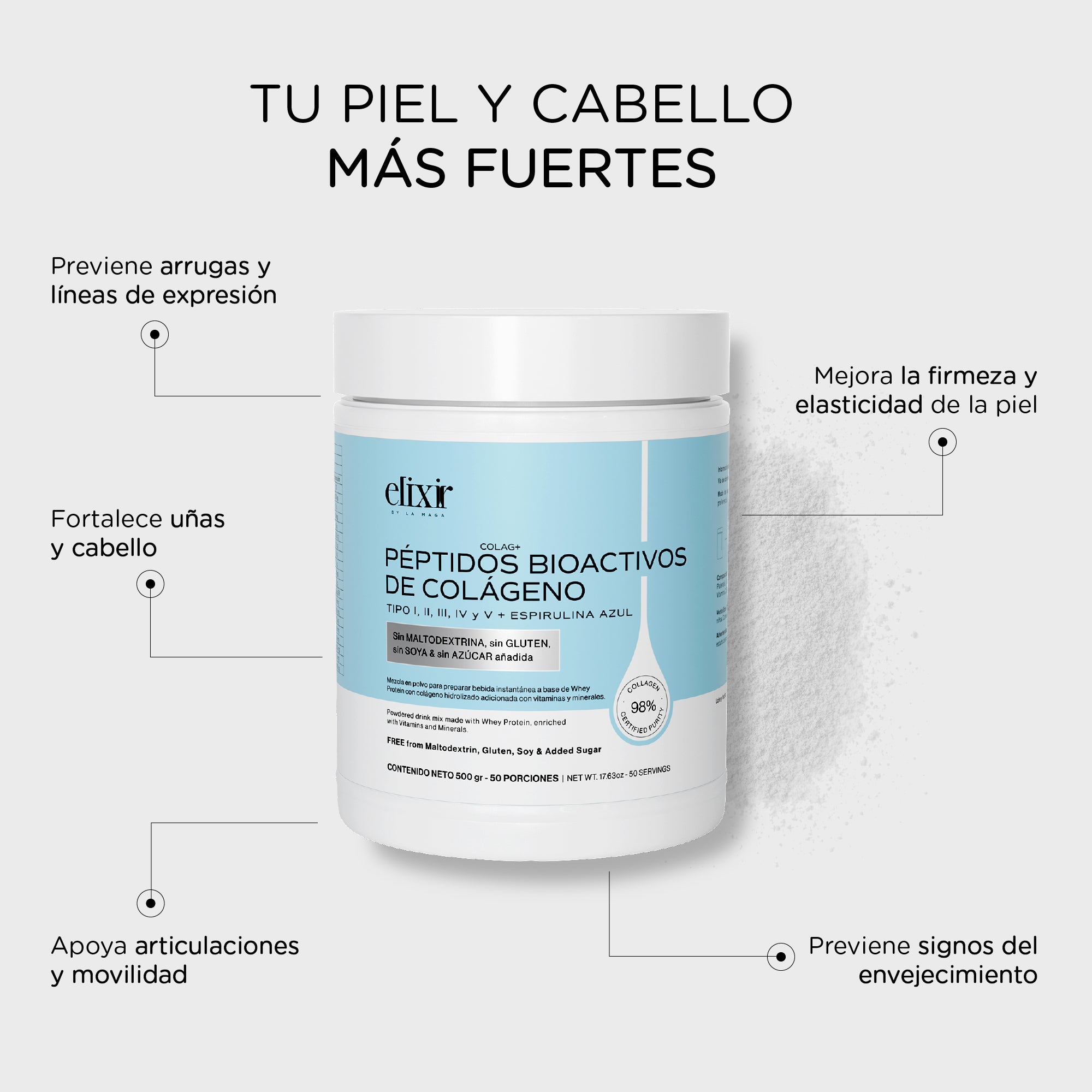 PÉPTIDOS BIOACTIVOS DE COLÁGENO Lp