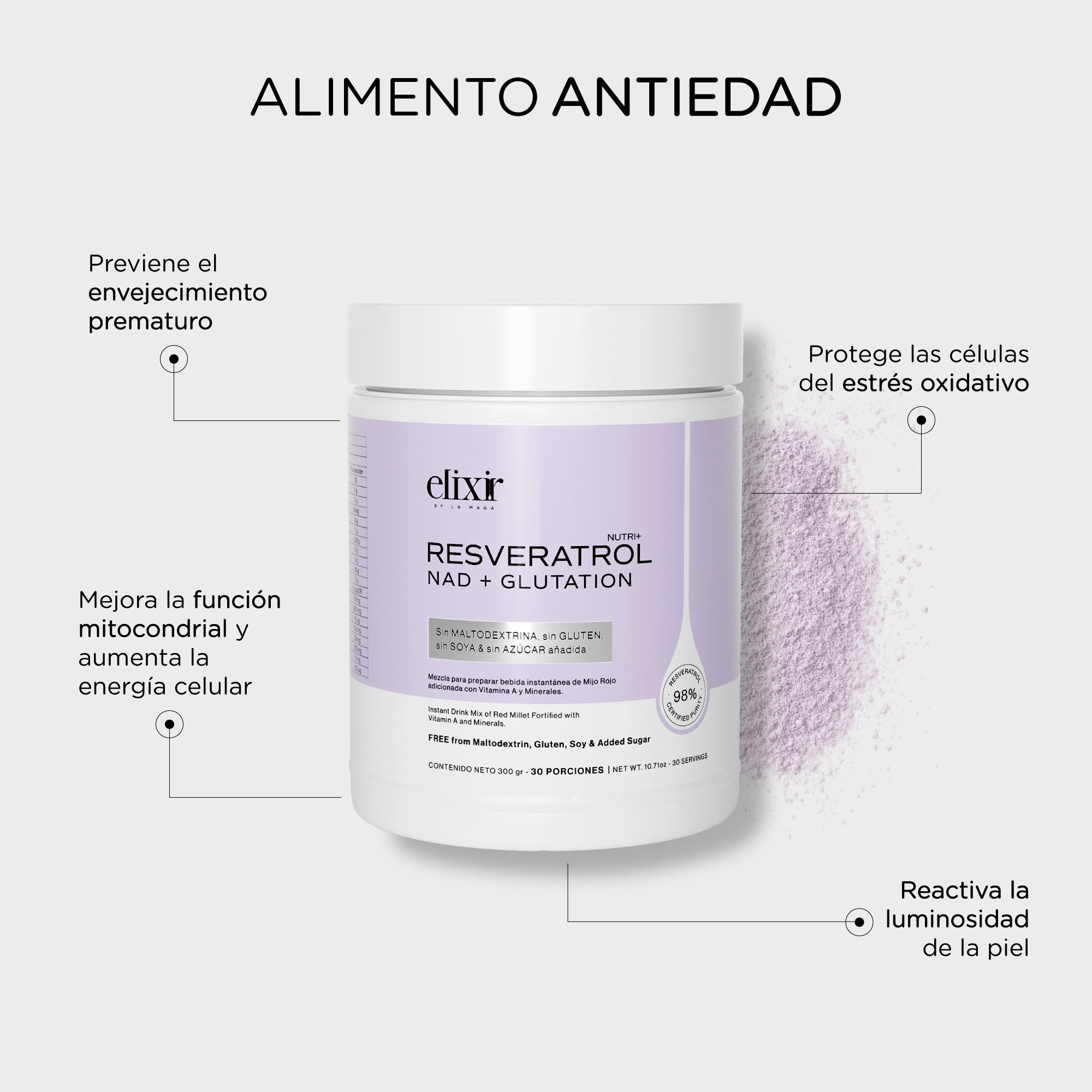 RESVERATROL: NAD + GLUTATION LDS