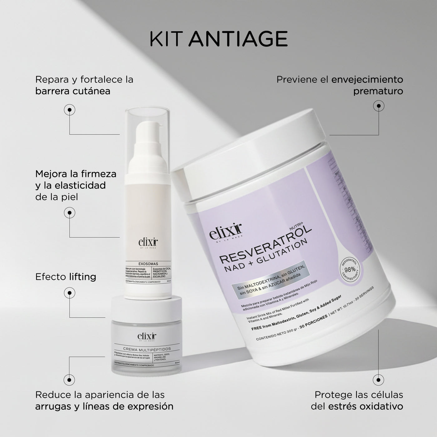 Kit Antiage