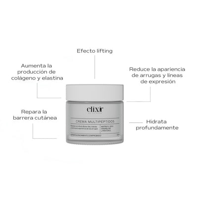 Crema Multipéptidos