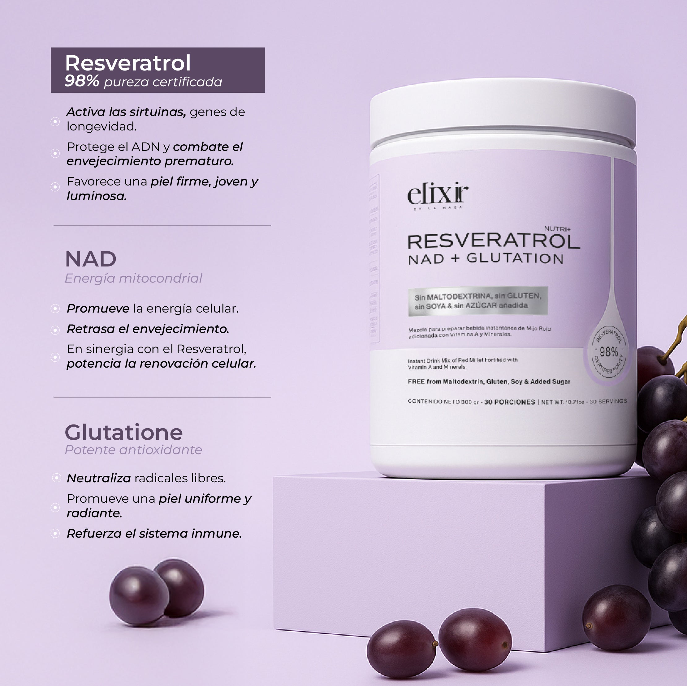 RESVERATROL: NAD + GLUTATION LDS
