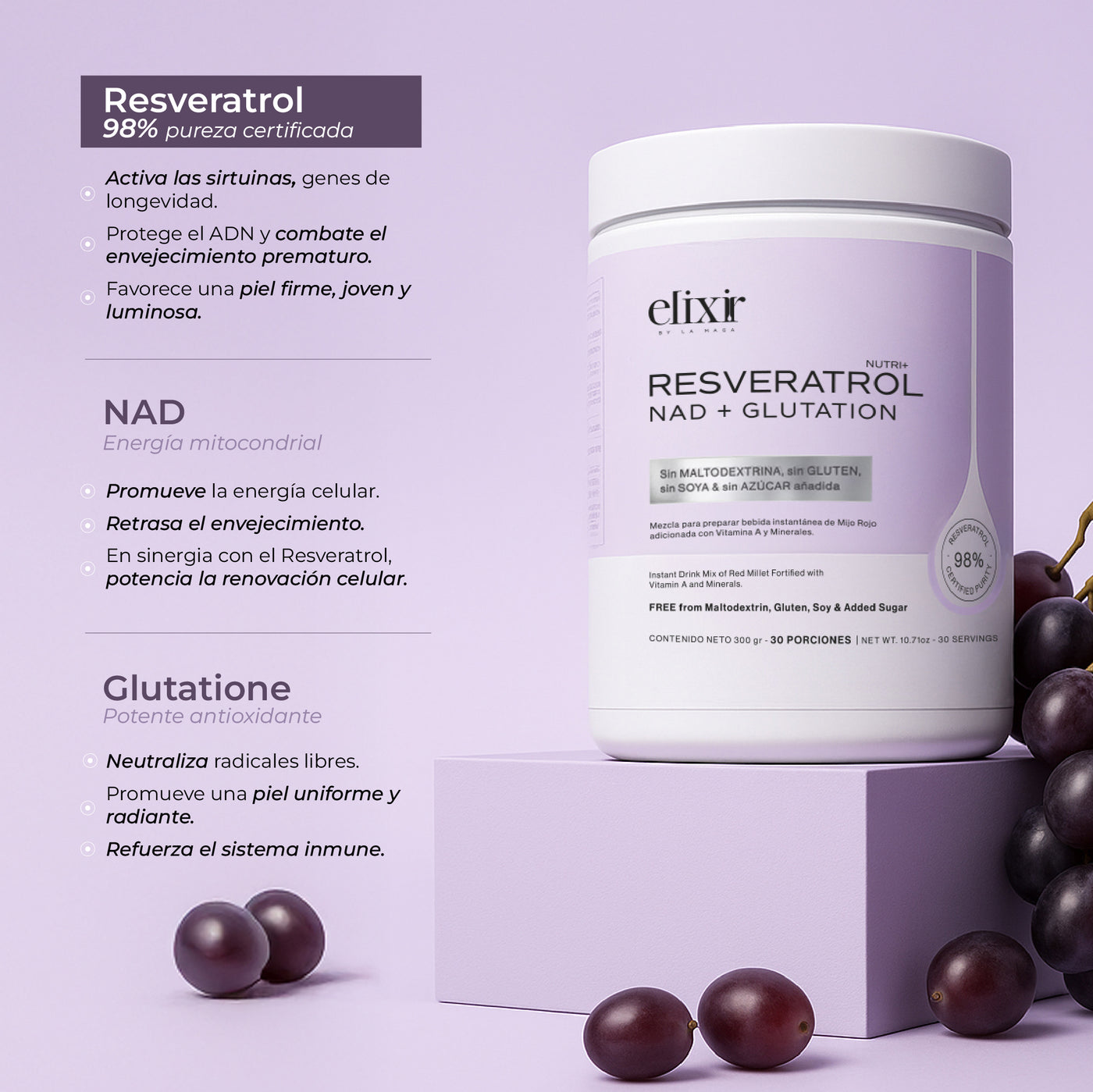 RESVERATROL: NAD + GLUTATION